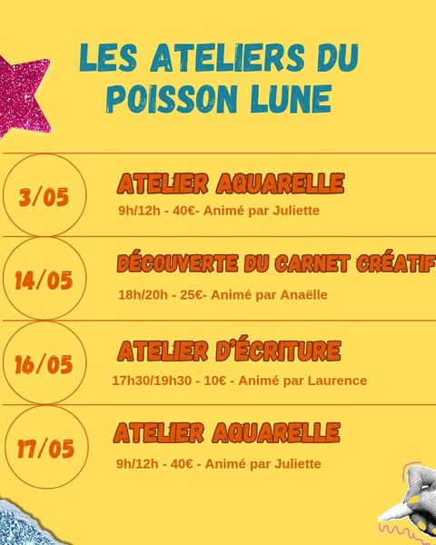 Les Ateliers du Poisson Lune - Mai