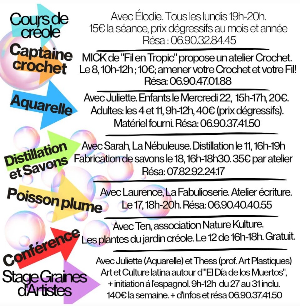 Récapitulatif Ateliers – Octobre 2025